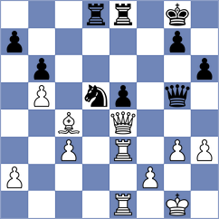 Prohorov - Shohat (chess.com INT, 2024)
