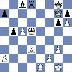Zhai - Purtseladze (Chess.com INT, 2021)