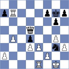 Liu - Grandelius (chess.com INT, 2024)