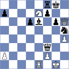 Kuhn - Caglar (chess.com INT, 2024)