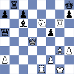 Sliwicki - Shailesh (chess.com INT, 2022)