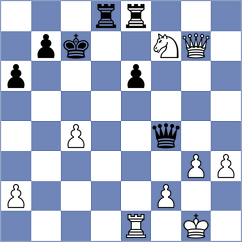 Adewumi - Marin (chess.com INT, 2023)