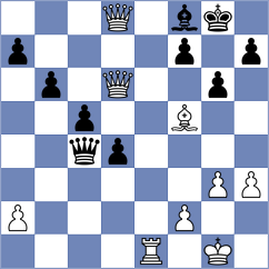 Figorito - Mikhailov (chess.com INT, 2023)