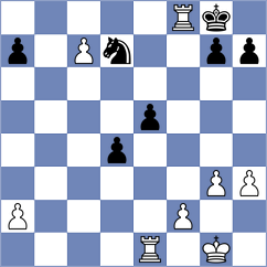 Mieszke - Reis (Chess.com INT, 2020)