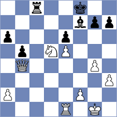 Hilwani - Shidolo (Chess.com INT, 2020)