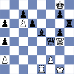 Iljiushenok - Sai (Chess.com INT, 2021)