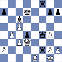Villuendas Valero - Sreyas (chess.com INT, 2023)