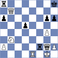Garagulya - Perez Gormaz (chess.com INT, 2021)