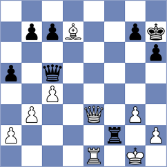 Yushko - Topalov (chess.com INT, 2024)