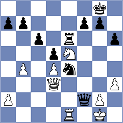 Acikel - Herman (chess.com INT, 2024)
