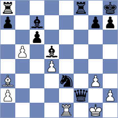 Bobb - Rahilou (Chess.com INT, 2020)