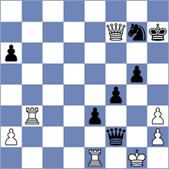 Babazada - Quparadze (Chess.com INT, 2021)