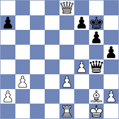 Acosta Villarroel - Luong Phuong Hanh (chess.com INT, 2024)