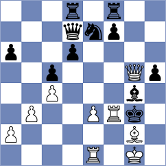 Hakobyan - Nazari (chess.com INT, 2024)