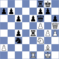 Metpally - Altman (Chess.com INT, 2020)