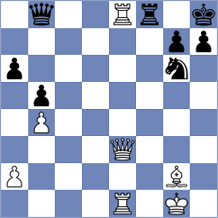 Szczepanek - Samaganova (chess.com INT, 2024)