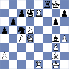 Shimelkov - Chan (Chess.com INT, 2021)
