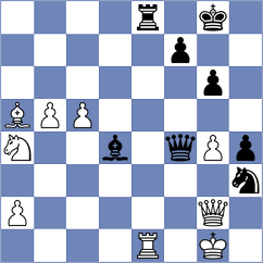 Yedidia - Gokhale (chess.com INT, 2024)