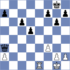 Brettl - Pressler (Chess.com INT, 2021)