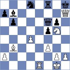 Brozyna - Balague Camps (chess.com INT, 2023)