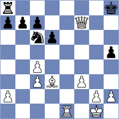 Wagner - Zhukov (chess.com INT, 2021)
