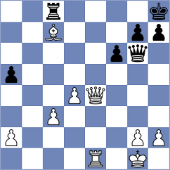 Naroditsky - Jonkman (chess.com INT, 2023)