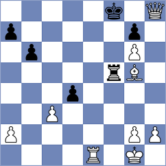 Momin - Phenhsavath (Chess.com INT, 2020)
