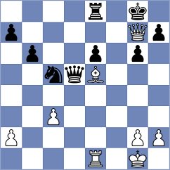 Glidzhain - Zaksaite (Chess.com INT, 2020)