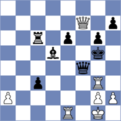 Terbe - Korneevets (Chess.com INT, 2020)