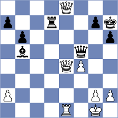 Ajay - Moll (Chess.com INT, 2020)