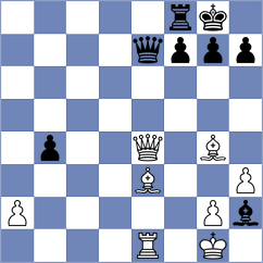 Owezdurdiyeva - Kanyamarala (FIDE Online Arena INT, 2024)