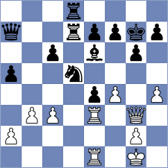 Letyagin - Nedumpurakkal (Chess.com INT, 2021)