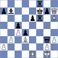 Guliev - David (chess.com INT, 2021)