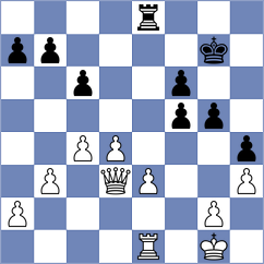 Nikolova - Gunina (Chess.com INT, 2021)