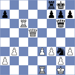 Sokolovsky - Stojanovski (chess.com INT, 2024)