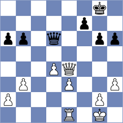 Suarez Uriel - Feliz (chess.com INT, 2023)