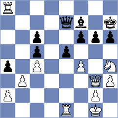 Lwanga - Zaksaite (chess.com INT, 2024)