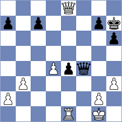 Buksa - Mamedjarova (chess.com INT, 2021)