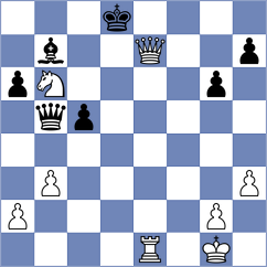 Tiwari - Zaichenko (Chess.com INT, 2021)