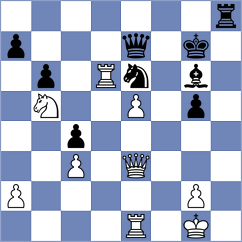 Jaramillo Rivadeneira - Viscaino Yanez (Chess.com INT, 2021)