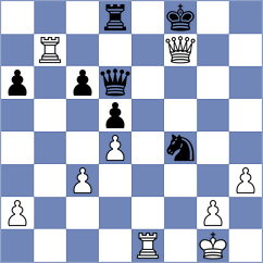 Ramsdal - Ezat (chess.com INT, 2024)