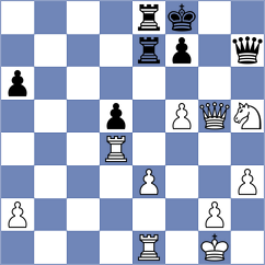 Manukyan - Tserendorj (chess.com INT, 2021)