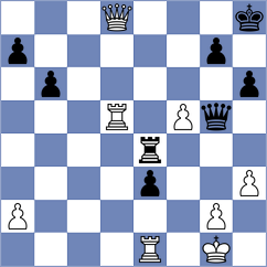 Goryachkina - Karas (chess.com INT, 2023)