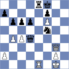 Le Hetet - Rodchenkov (Chess.com INT, 2021)
