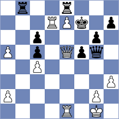 Galaktionov - Mazurkiewicz (chess.com INT, 2024)