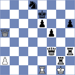 Martynov - Paichadze (chess.com INT, 2023)