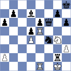 Daurelle - Shuvalov (Chess.com INT, 2020)