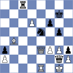 Bashkansky - Corrales Jimenez (Chess.com INT, 2019)