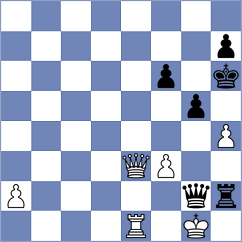 Sahajasri - Yakimova (Chess.com INT, 2020)