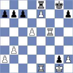 Isakzhanov - Al Mamari (chess.com INT, 2020)